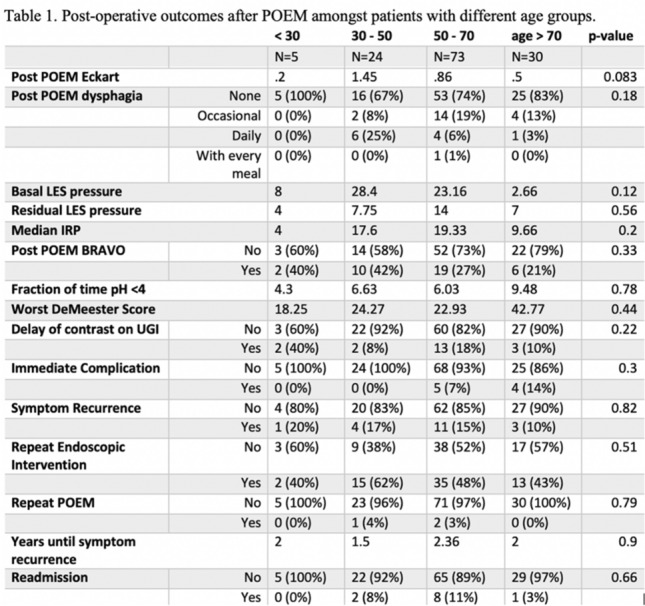 graphic file with name 464_2023_10072_Figdj_HTML.jpg