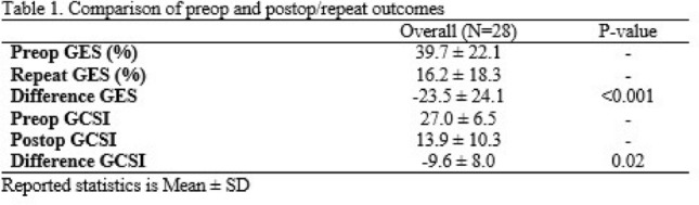 graphic file with name 464_2023_10072_Figdw_HTML.jpg