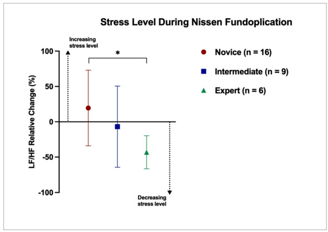 graphic file with name 464_2023_10072_Figcx_HTML.jpg