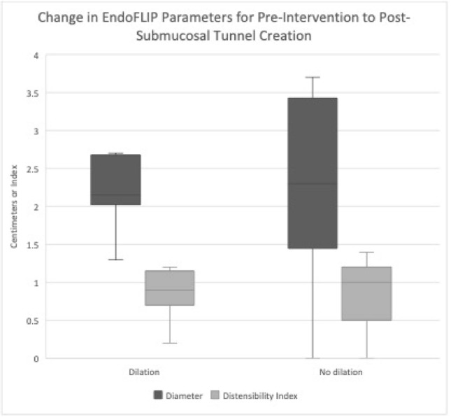 graphic file with name 464_2023_10072_Figdl_HTML.jpg