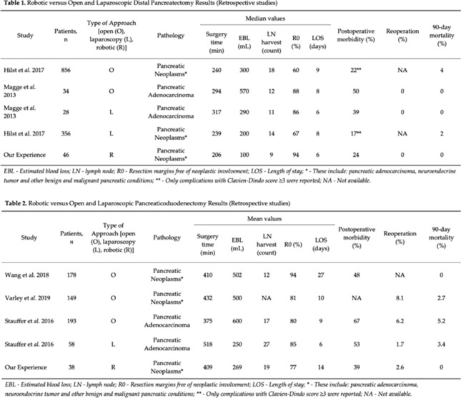 graphic file with name 464_2023_10072_Figgm_HTML.jpg