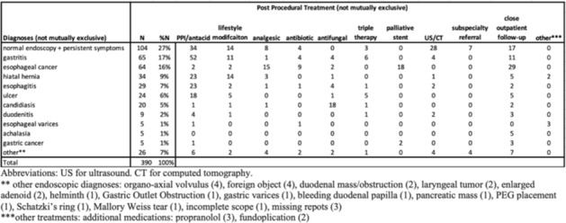 graphic file with name 464_2023_10072_Figdi_HTML.jpg