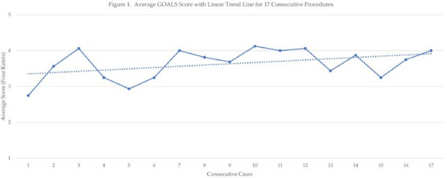 graphic file with name 464_2023_10072_Figgc_HTML.jpg