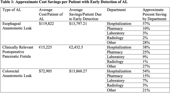 graphic file with name 464_2023_10072_Figfw_HTML.jpg