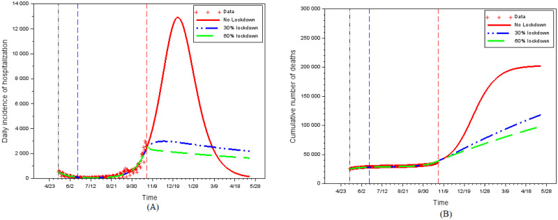 Fig 13