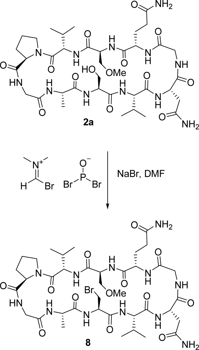 Scheme 2