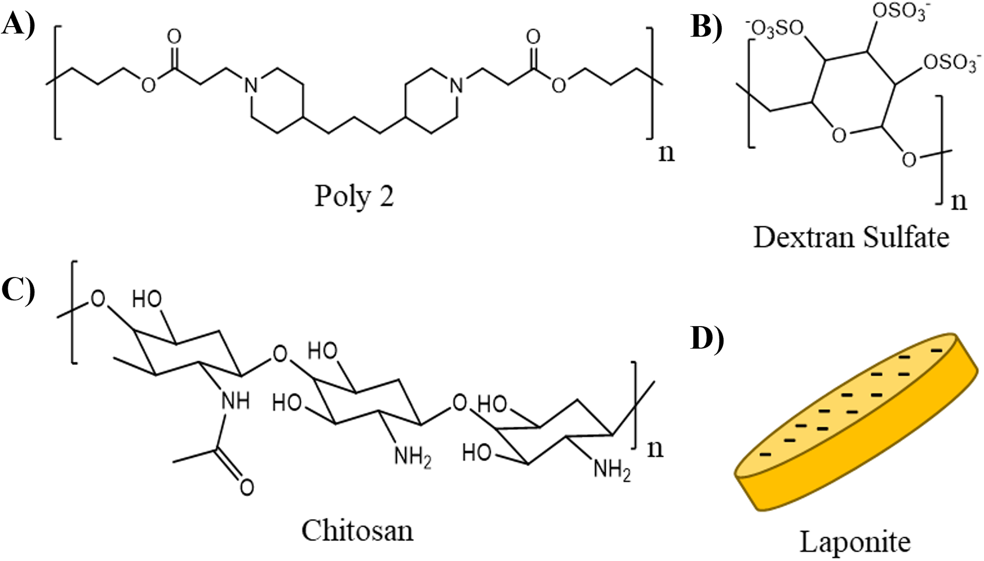 Figure 1.