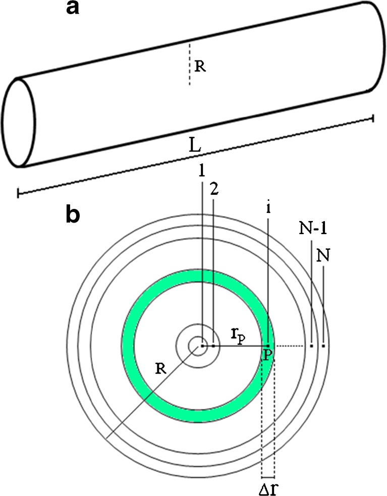 Fig. 1