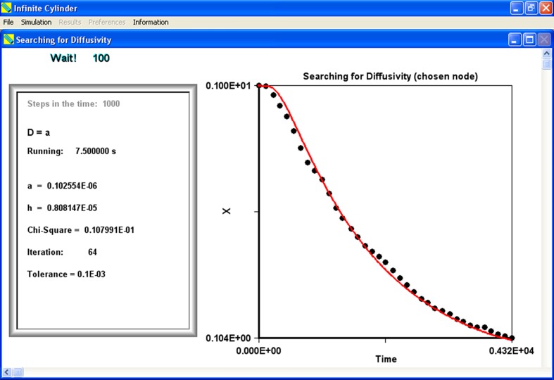 Fig. 3