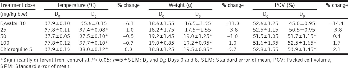 graphic file with name JIE-5-180-g006.jpg