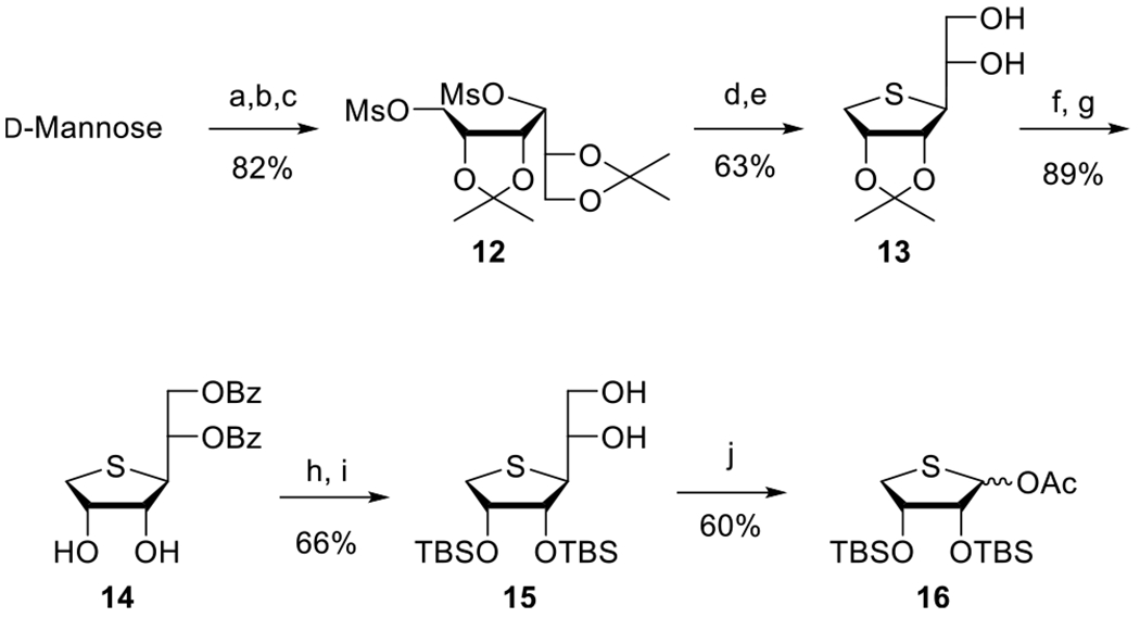 Scheme 2.