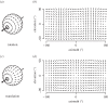 Figure 15.