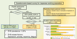 Graphical Abstract
