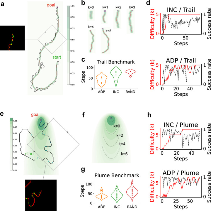 FIG. 4: