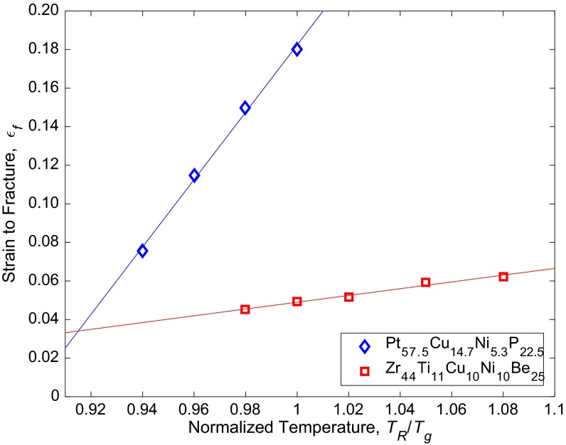 Fig. S1.