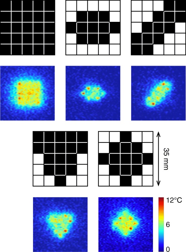 Fig. 4