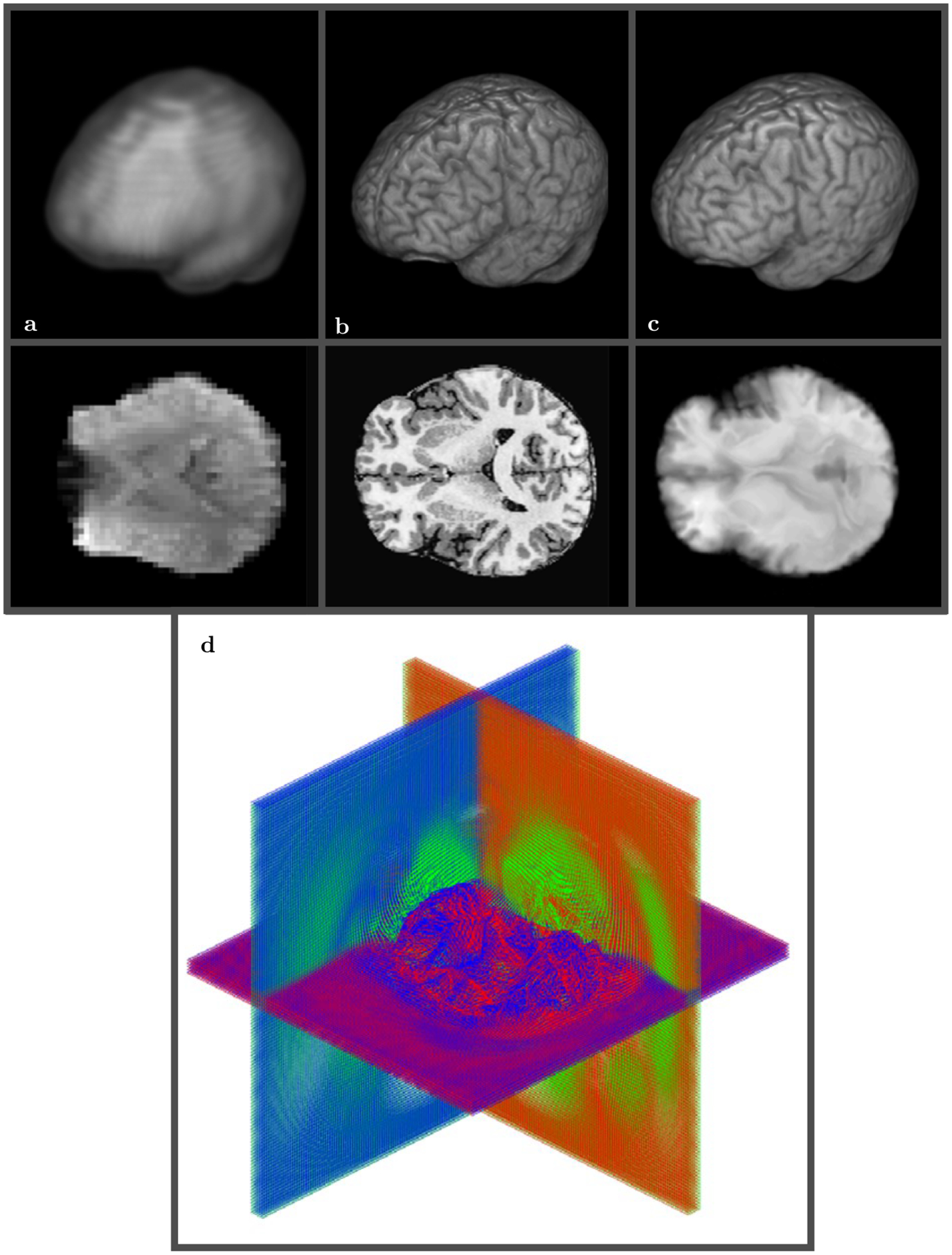 FIGURE 6