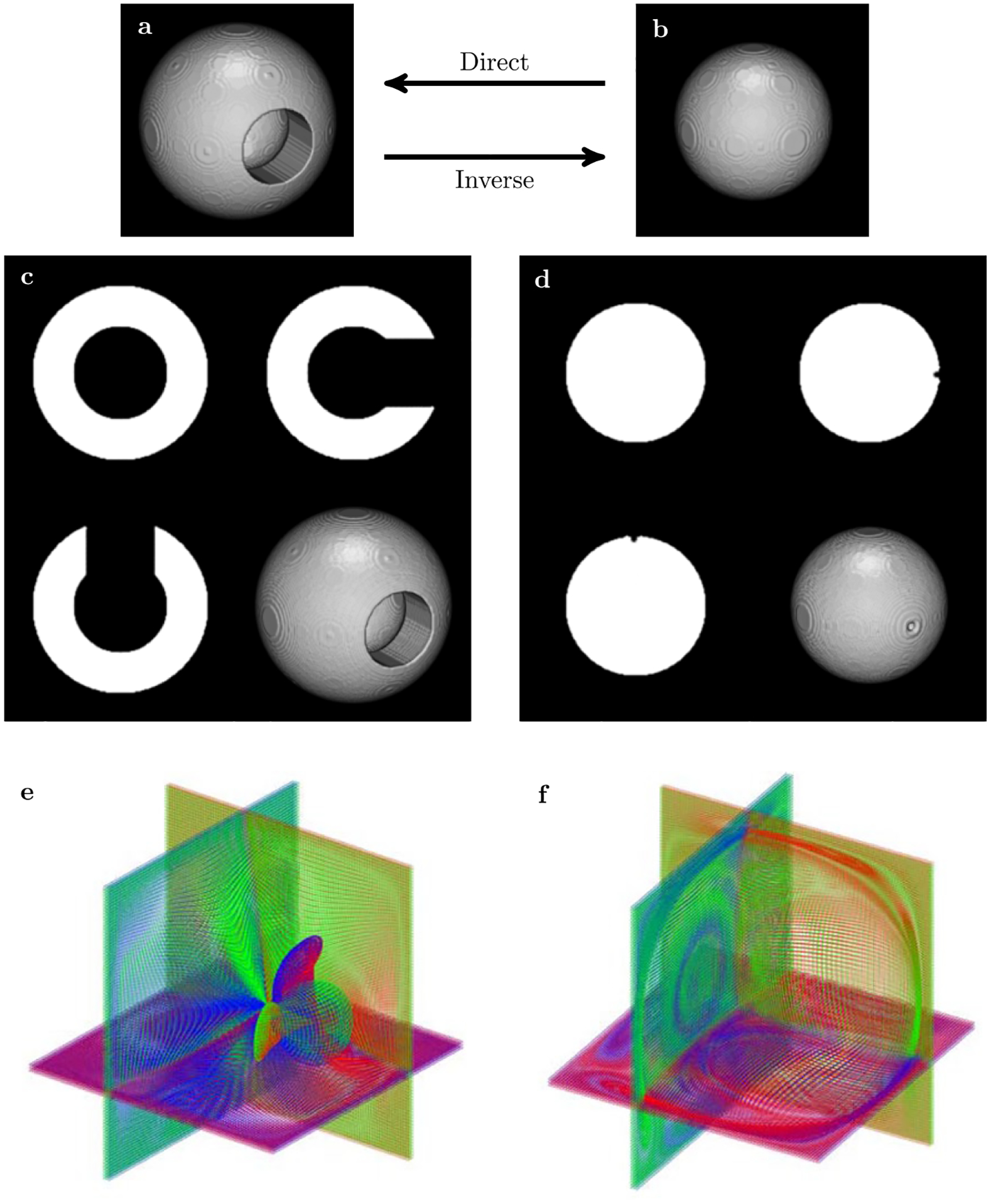 FIGURE 1