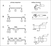 Figure 21.4.1