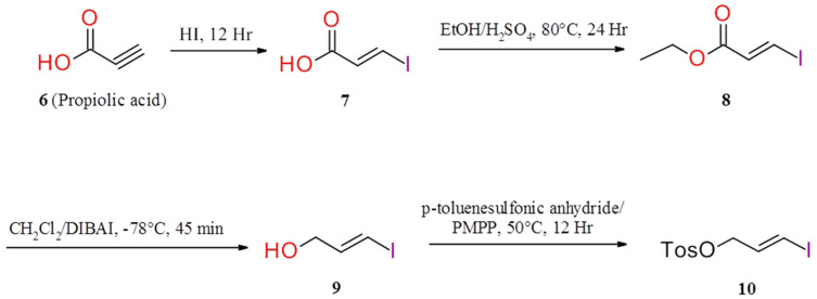 Scheme 2