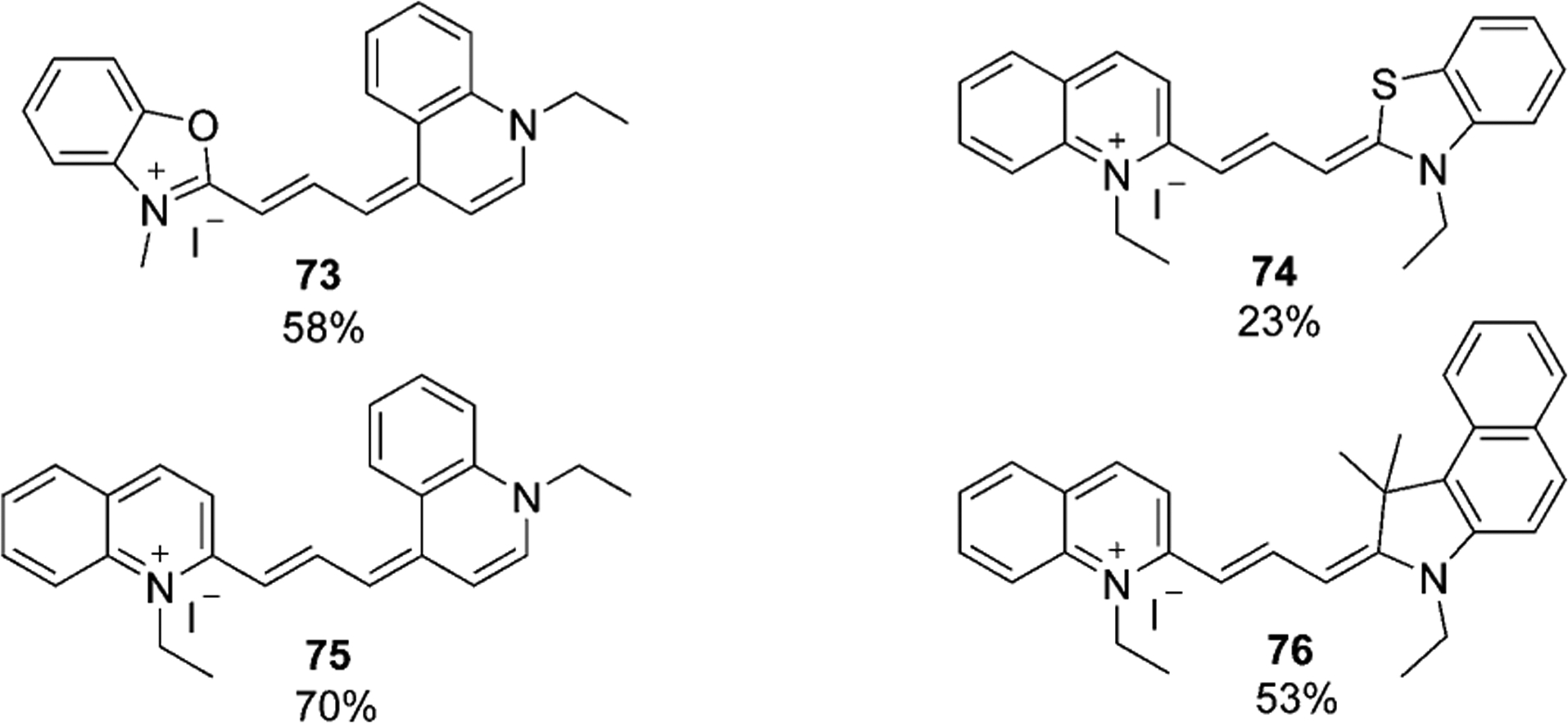 Figure 14.