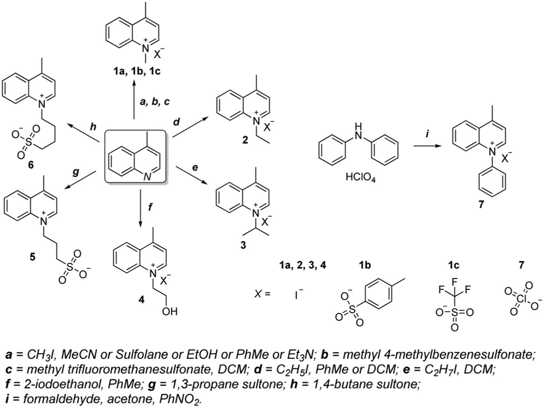 Scheme 4.