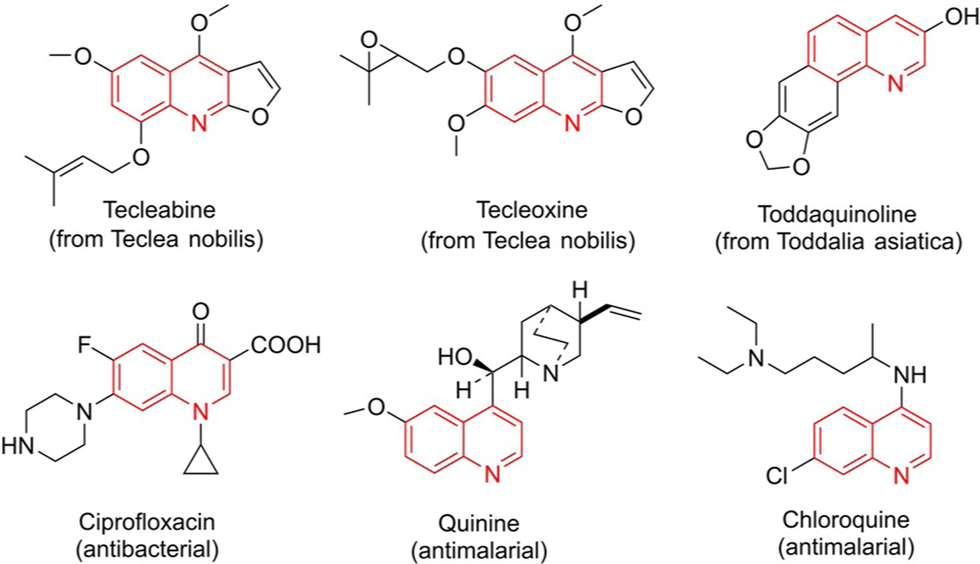 Figure 9.