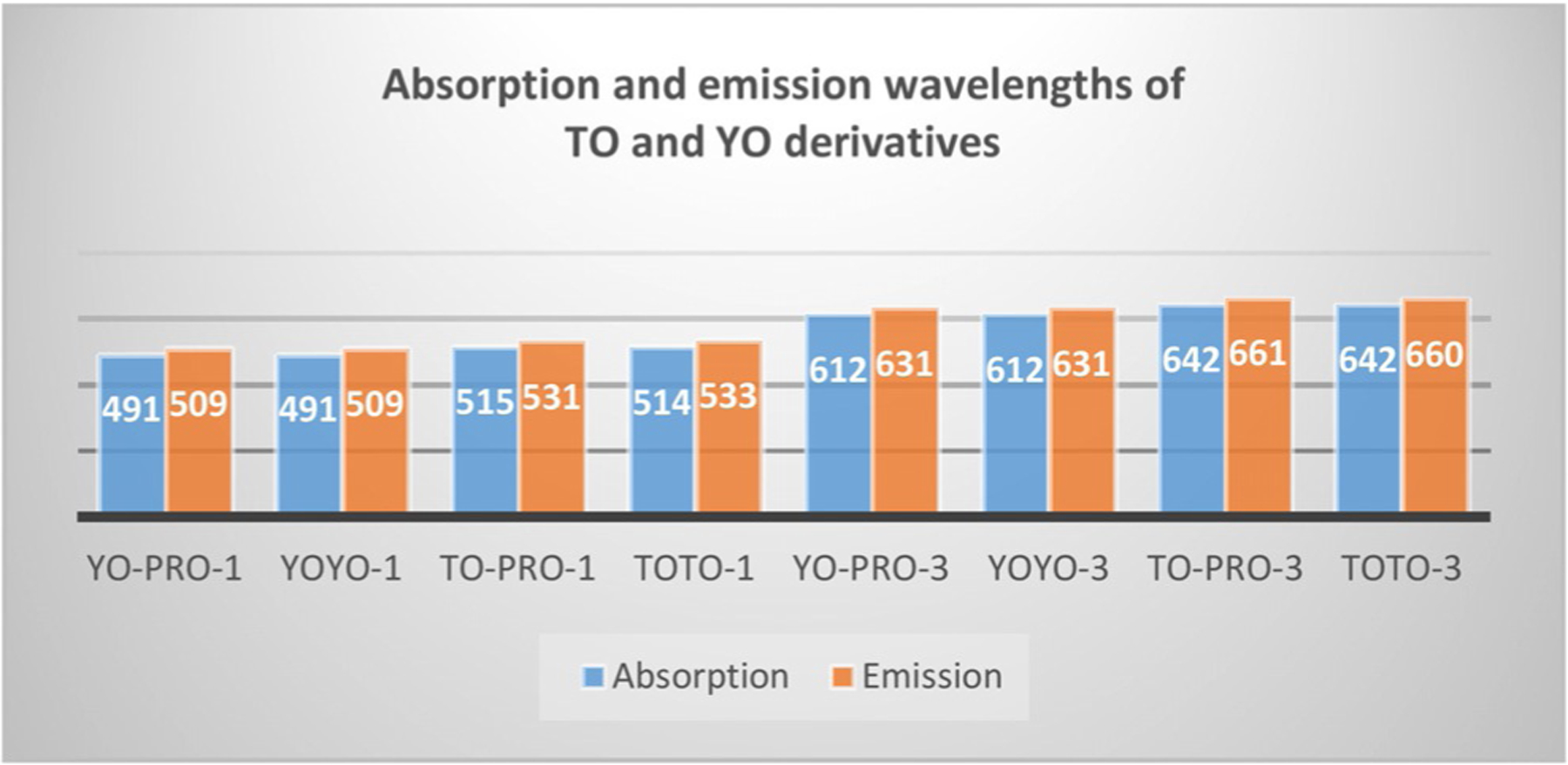 Figure 23.