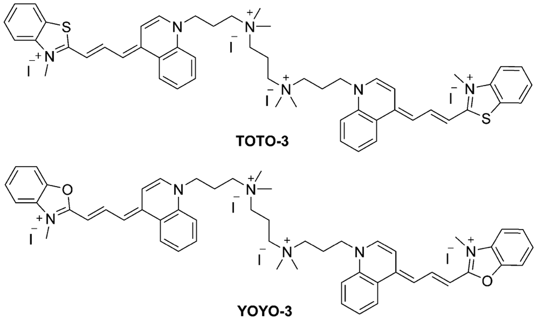 Figure 22.