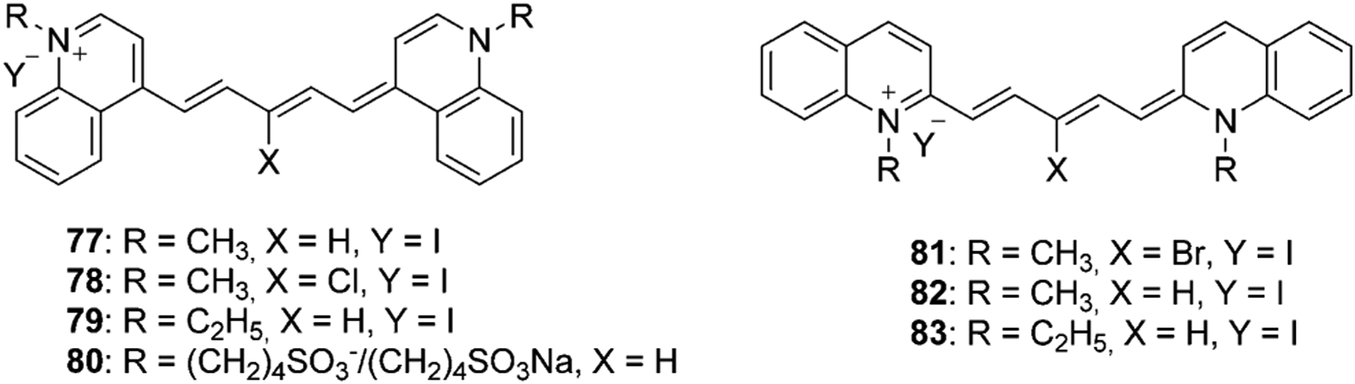 Figure 15.