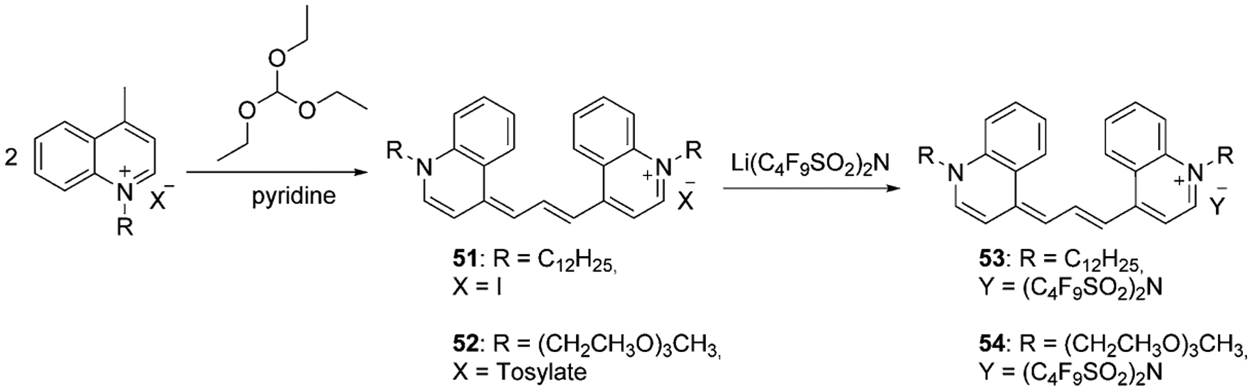 Scheme 9.