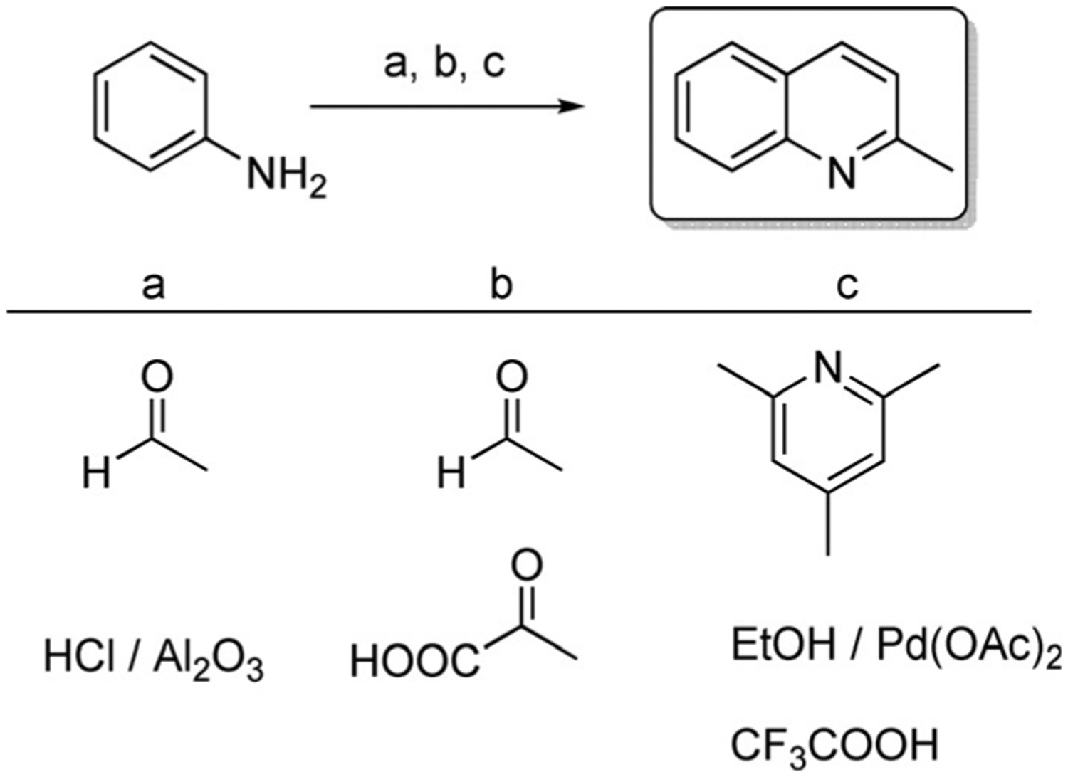 Scheme 3.