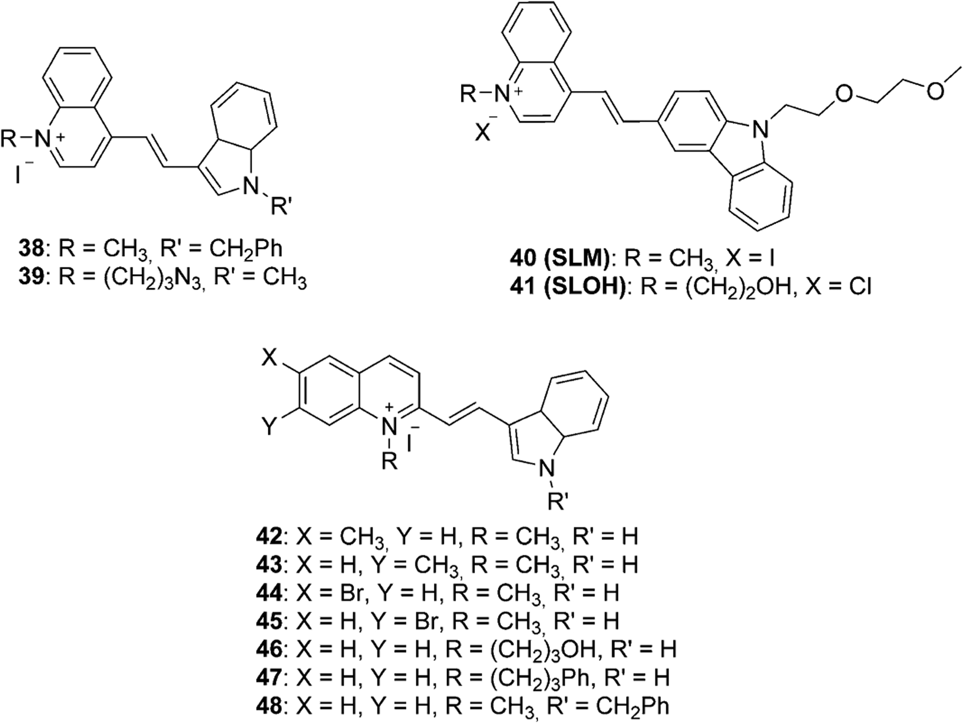 Figure 11.