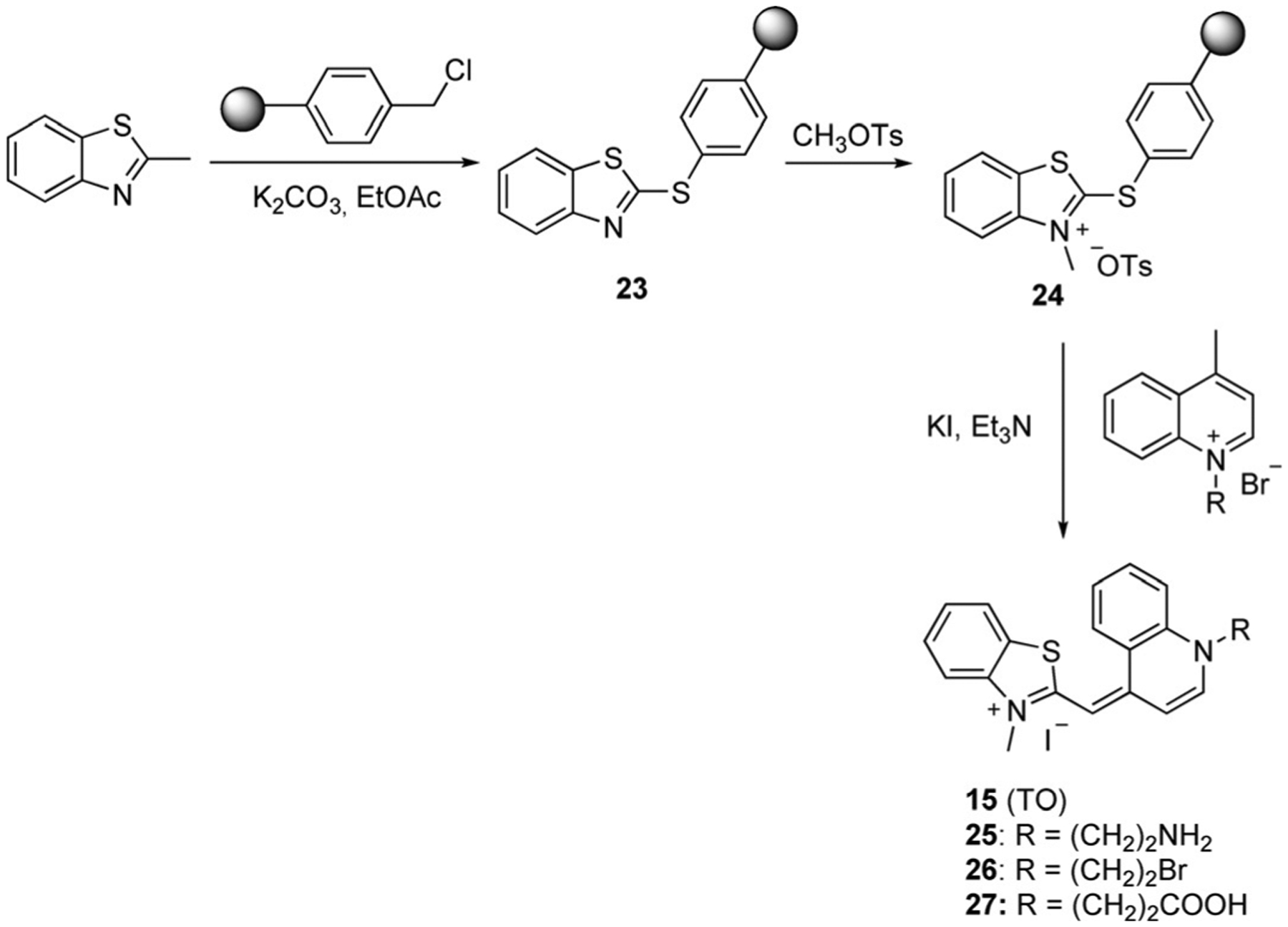 Scheme 7.