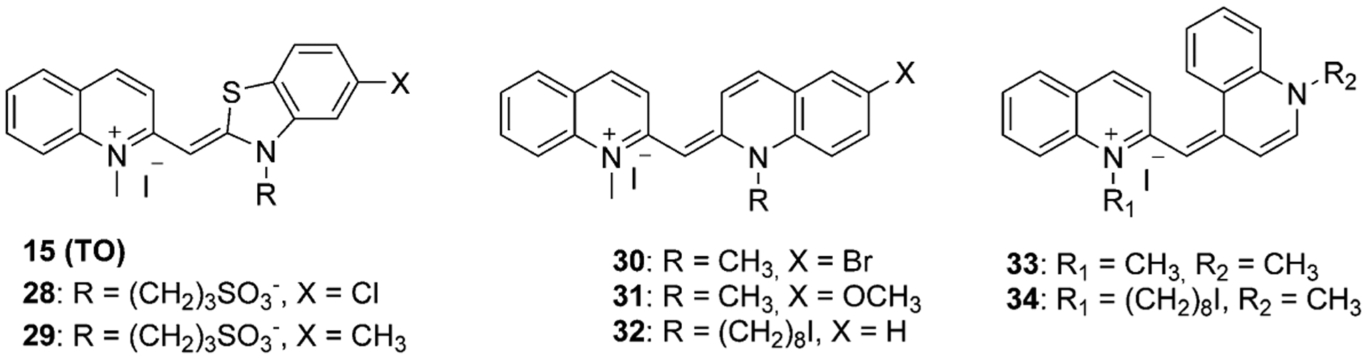 Figure 10.