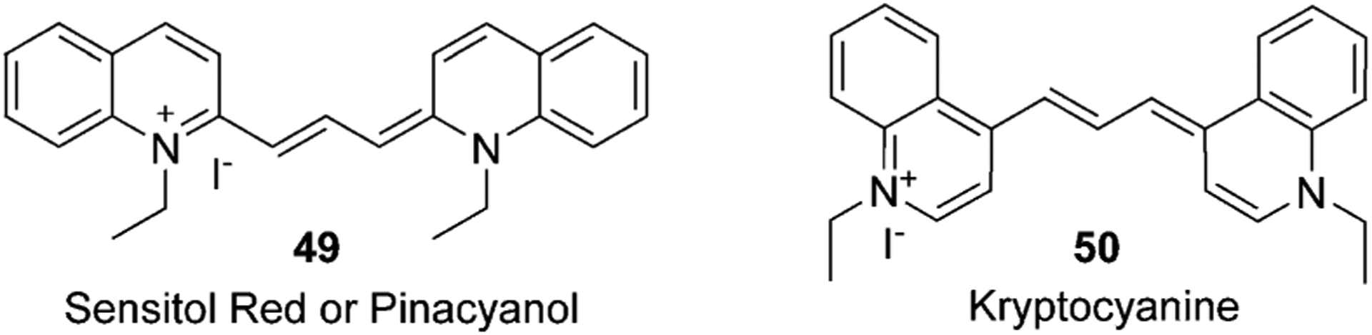 Figure 12.