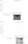 Extended Data Figure 1