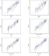 Fig 10