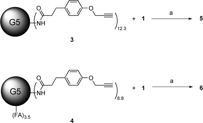 Scheme 3