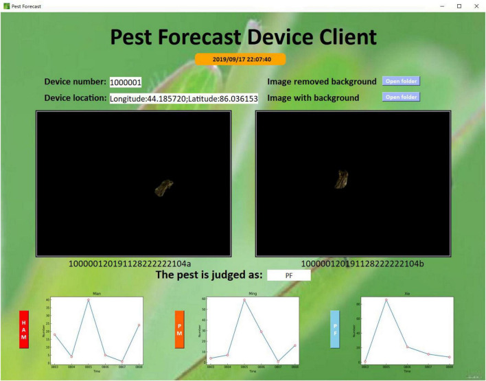 FIGURE 6