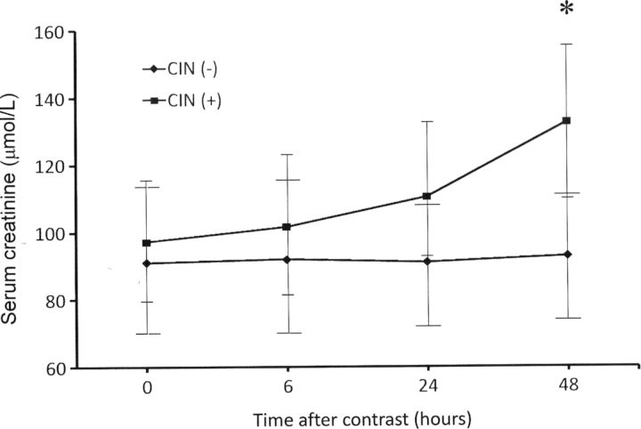 Fig. 1.