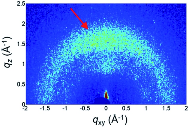 Fig. 10