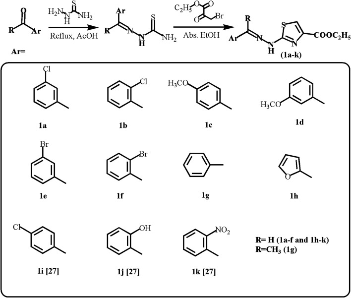 Scheme 1