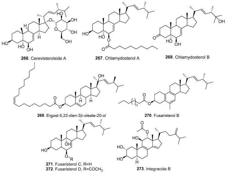 Figure 18