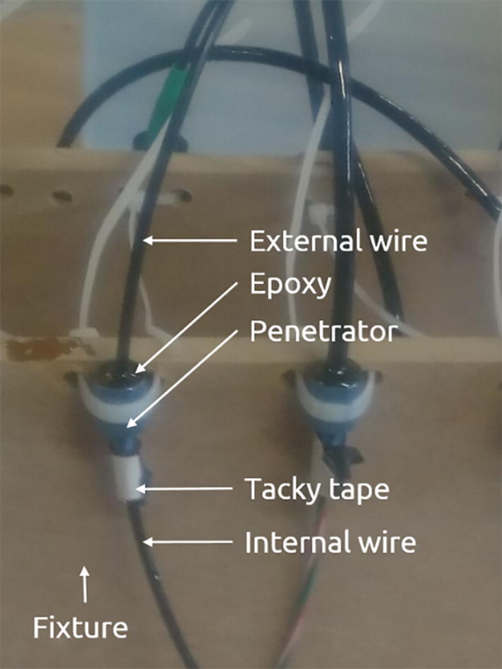 Fig. 16