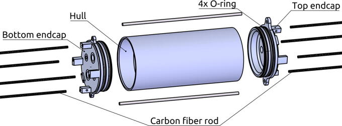 Fig. 4