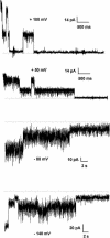 FIG. 4.