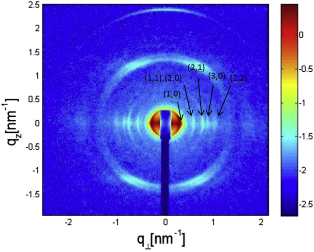 Figure 9