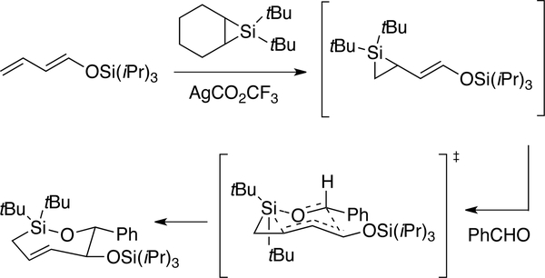 Figure 14.