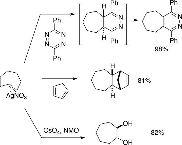 Figure 17.